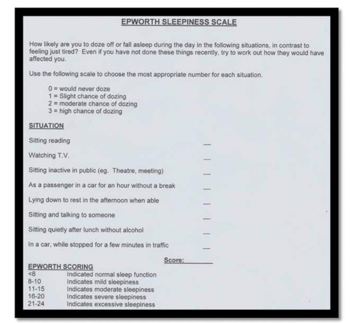 Epworth Sleepiness Scale questionnaire and scoring